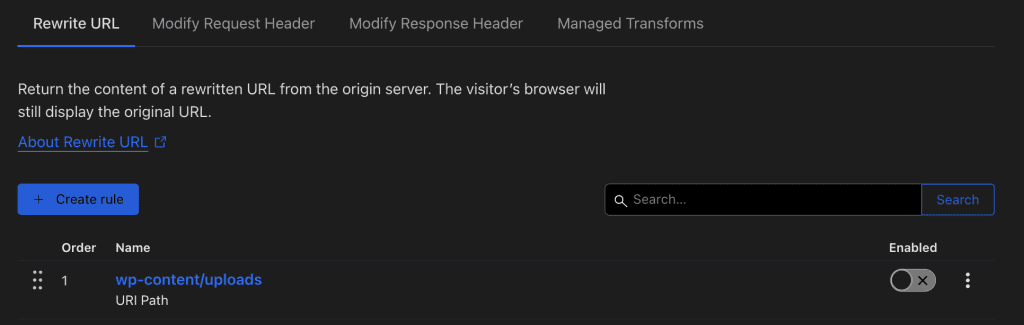 A screenshot showing a Cloudflare rewrite URL transform rule. The rule is disabled. 
